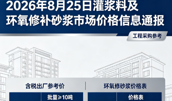 陵川2026年8月25日灌浆料及环氧修补砂浆市场价格信息通报